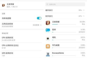 荣耀play5王者游戏帧数上限是多少？