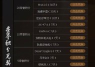 CF冠军之虎价格是多少？购买方式有哪些？