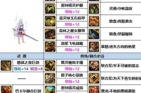 地下城武器选择技巧有哪些？如何挑选适合自己的武器？