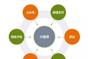 小闪光的购买价格是多少？它能带来哪些优势？
