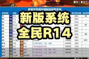 核显玩魔兽世界需要调整什么设置？如何流畅运行？