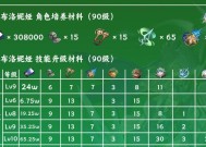 魔域游戏中四阶石的打造方法是什么？需要哪些材料？