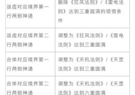 血族怎么恢复体魔域？恢复体力的方法有哪些？