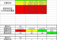 洛克王国通灵塔老头战斗攻略？有哪些有效战术？