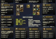 DNF伙伴装备应选择哪种属性？属性选择有何影响？