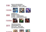 王者荣耀怎么选择人物？选择人物的正确流程是什么？