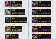 DNF时光剑魂套装的属性如何？适合哪些职业？