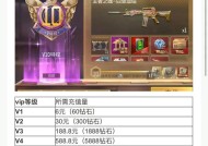 35CF点券的购买价格是多少？充值优惠有哪些？
