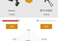 CF野牛冲锋枪的正确玩法是什么？野牛的使用技巧有哪些？