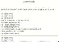 三国杀渠道服账号解封流程是什么？