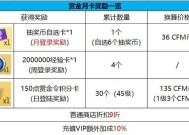 CF两张月卡的总价格是多少？购买月卡有哪些优惠？