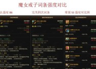 地下城熟练的士兵戒指用途是什么？如何获得？