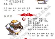 洛克王国极地穿梭物品怎么获得？获取极地穿梭物品的方法是什么？