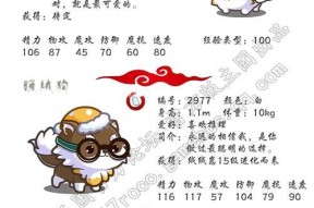 洛克王国极地穿梭物品怎么获得？获取极地穿梭物品的方法是什么？