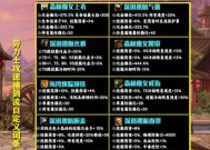 剑魂鞋子从1级到50级如何获取？