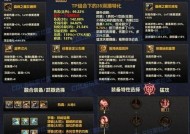 DNF装备融合方法是什么？步骤详解？