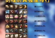 剑魂装备毕业顺序选择有哪些技巧？