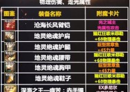 DNF武神适合携带哪些宠物？宠物对武神有何增益？