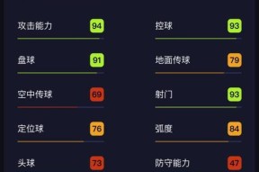 《实况足球2024技能卡详解》（探索全新技能系统）