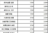 英雄联盟英雄购买有哪些优惠？