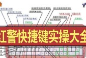 红警游戏中无法打字的问题如何解决？