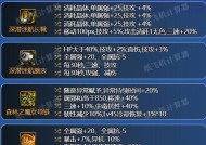 DNF中哪个角色是奶妈？奶妈角色的装备选择有哪些？