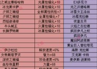 地下城附魔神兽的打法是什么？有哪些技巧可以提高胜率？