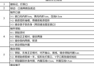 衣服锻造的步骤是什么？需要哪些材料？