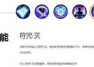 DNF中符咒的作用是什么？