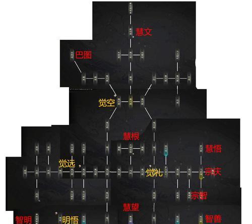 解锁记忆之谜（揭开往昔迷雾）  第1张