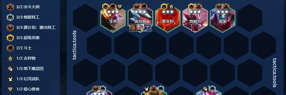 金铲铲与决斗大师的合成之路（探秘金铲铲在决斗大师中的崛起之路）  第1张