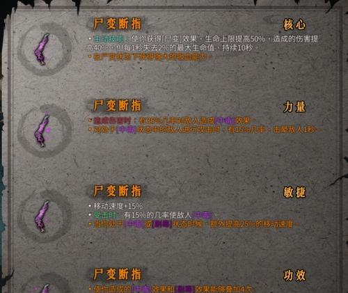 暖雪难度成就完成攻略（挑战高难度）  第3张