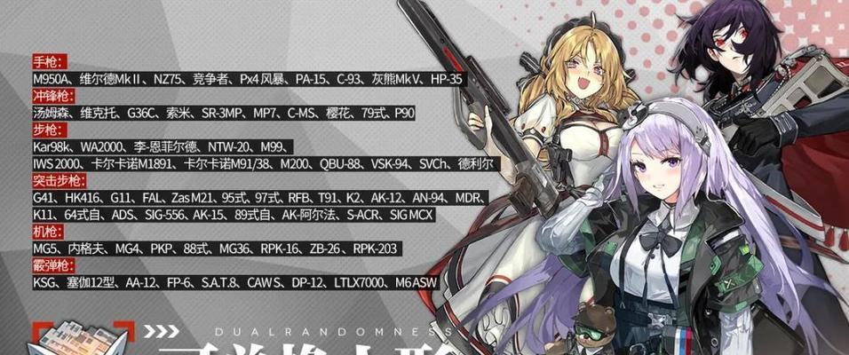 探秘少女前线游戏中的神枪P90（P90的历史）  第1张