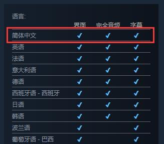 掌握这些技巧，快速提升你的生存能力（掌握这些技巧）  第2张