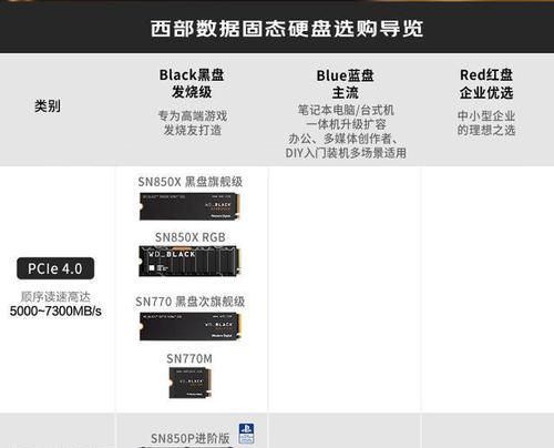 《创世热血战歌》中玉佩合成数据表是什么？如何查看和使用？  第2张