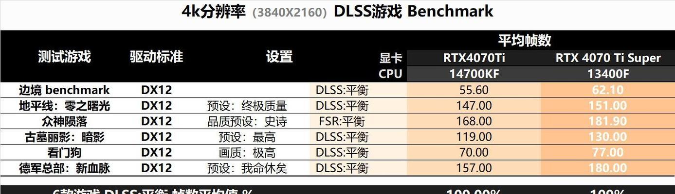 《猜主机》游戏测评怎么样？玩家体验反馈有哪些？  第2张