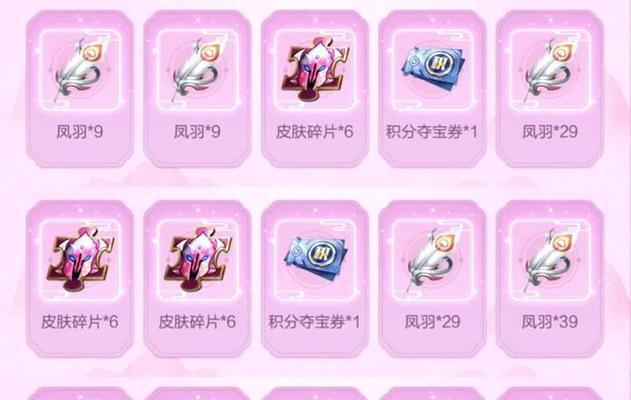 王者荣耀奖励计算方法是什么？  第2张