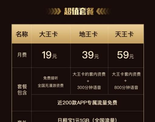 王者荣耀大王卡多少钱？大王卡的购买价格是多少？  第1张