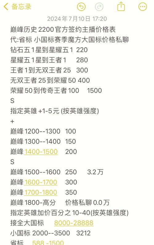 王者荣耀大王卡多少钱？大王卡的购买价格是多少？  第3张