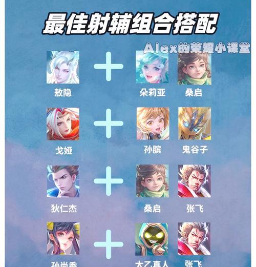 王者荣耀中西蒙的玩法教程是什么？上手难度如何？  第1张