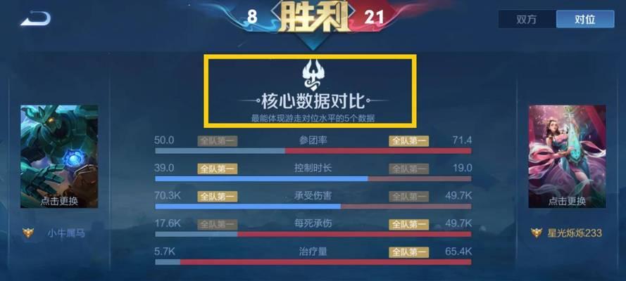 王者荣耀哪条路线容易获得金牌？  第2张