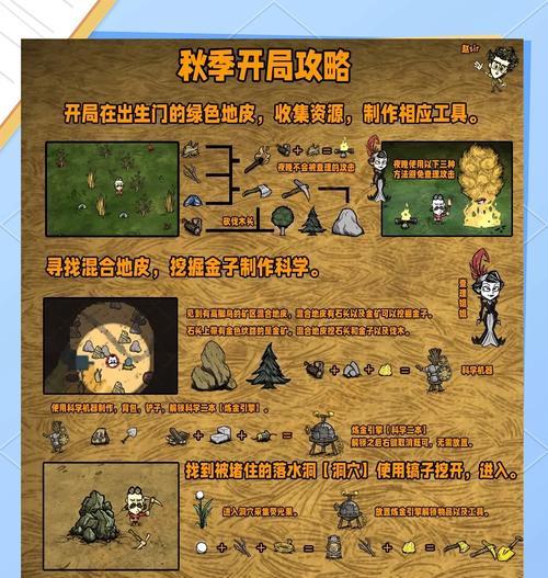 饥荒手游季节boss有哪些？如何应对？  第2张