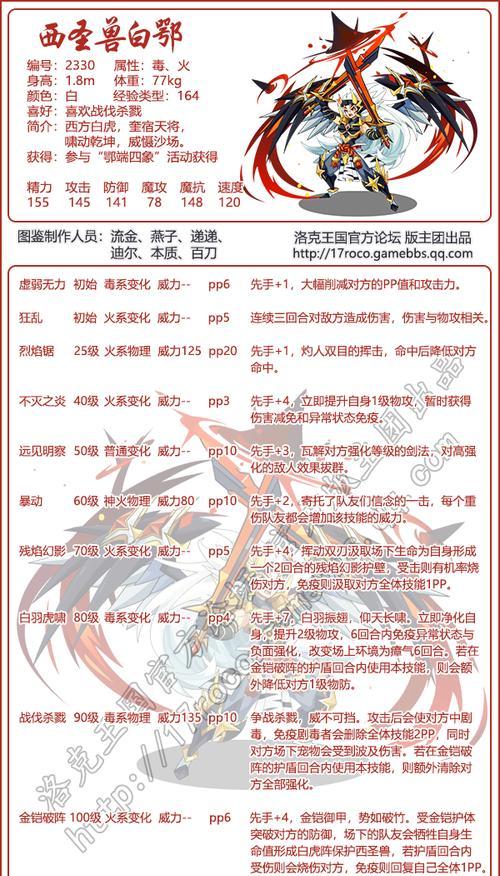 洛克王国中白色猿猴如何获得？获取方法有哪些？  第2张