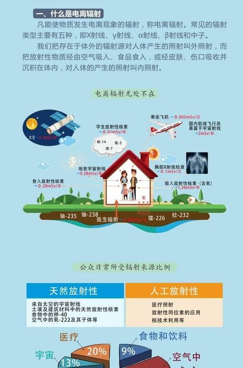 辐射4中辐射伤害如何治疗？有哪些治疗辐射的方法和物品？  第3张