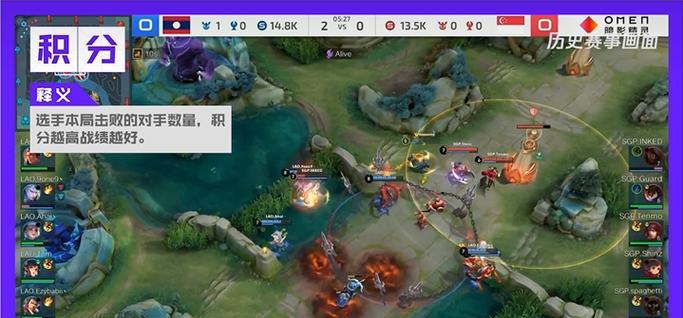 英雄联盟中老炮节目具体名称是什么？内容包括哪些？  第3张