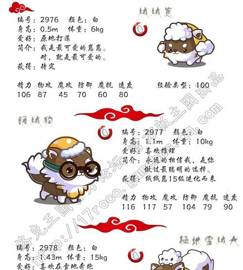 洛克王国极地穿梭物品怎么获得？获取极地穿梭物品的方法是什么？  第1张