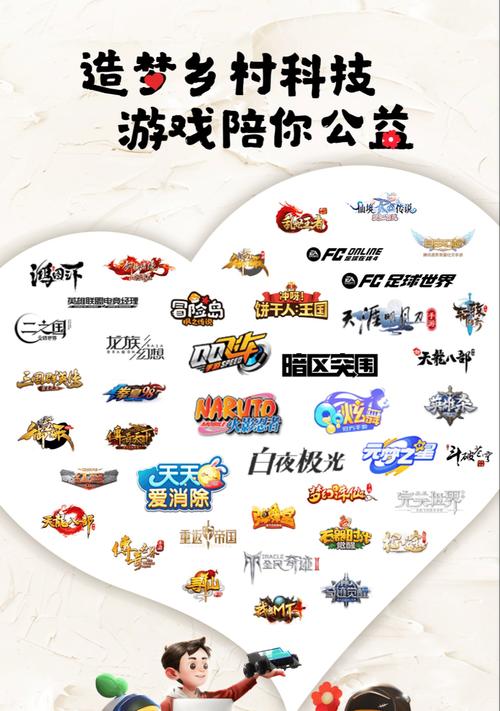 腾讯为什么不管王者荣耀？腾讯对游戏的态度是什么？  第2张