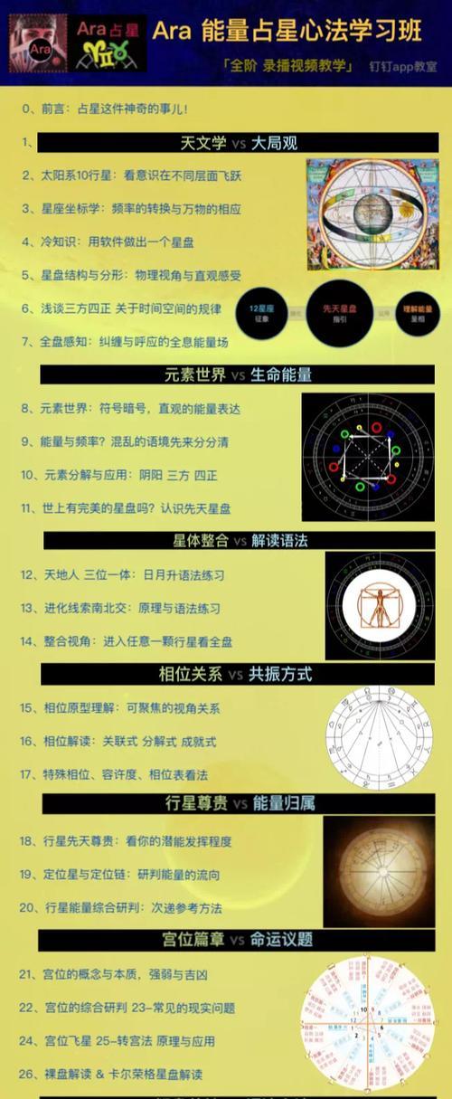 60级神圣新星技能如何学习？学习条件是什么？  第2张