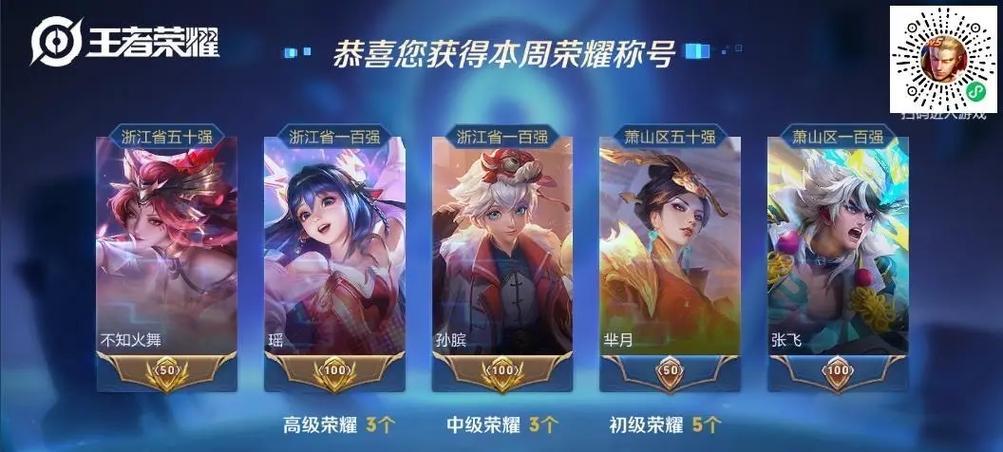 王者荣耀国50的含义是什么？  第2张