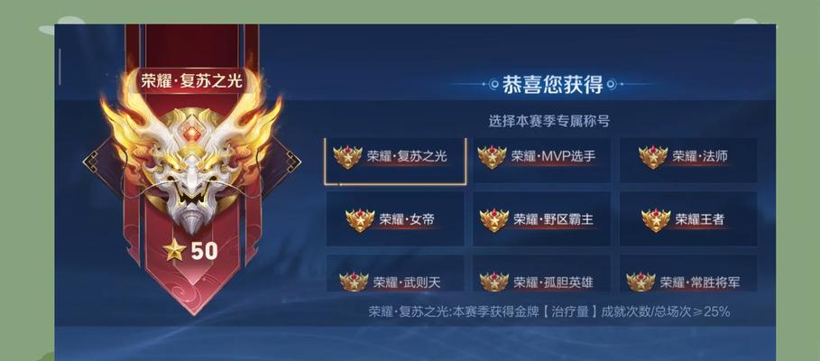 王者荣耀国50的含义是什么？  第3张